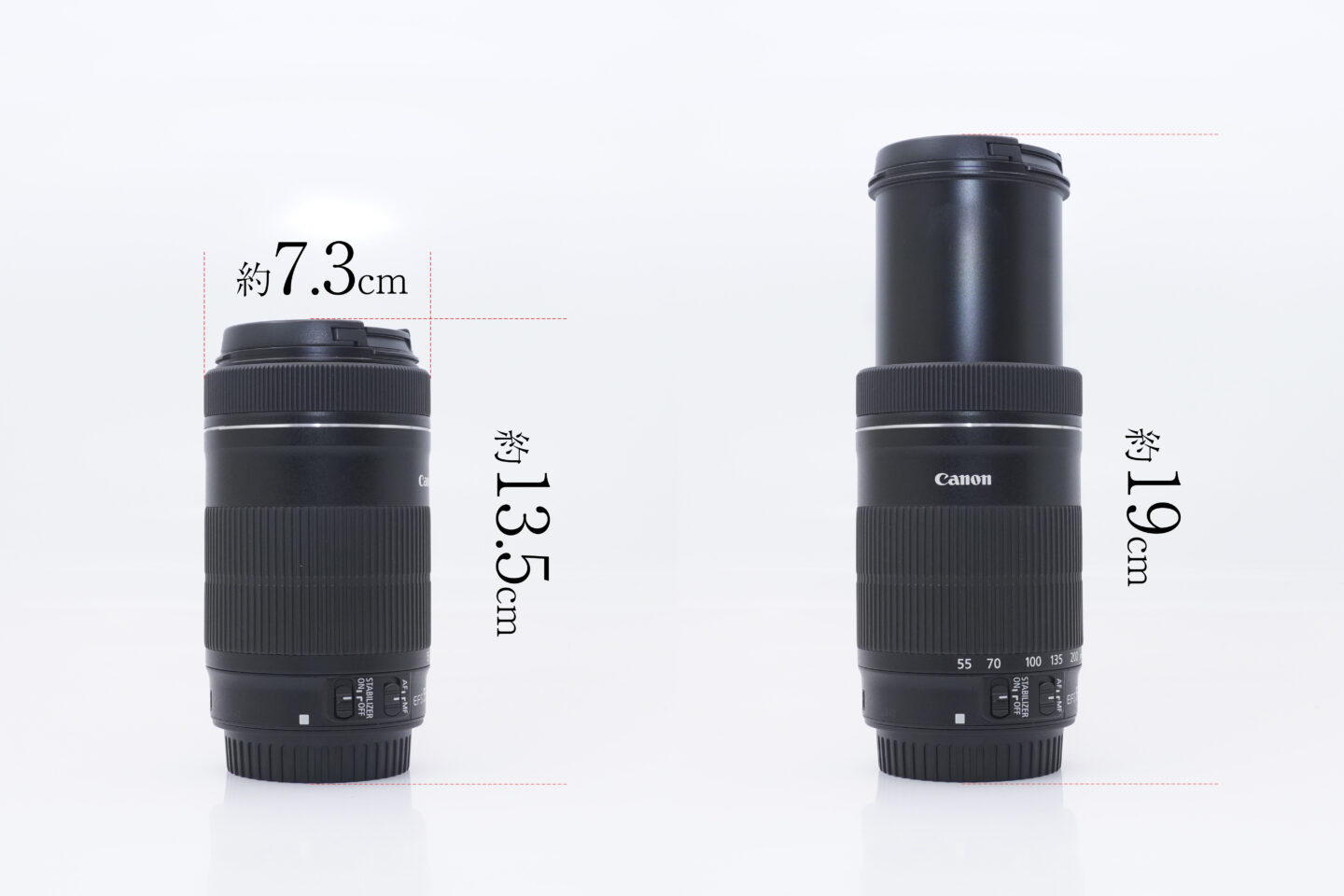 美品 Canon EF-S 55-250mm f4.5-5.6 IS STM - レンズ(ズーム)